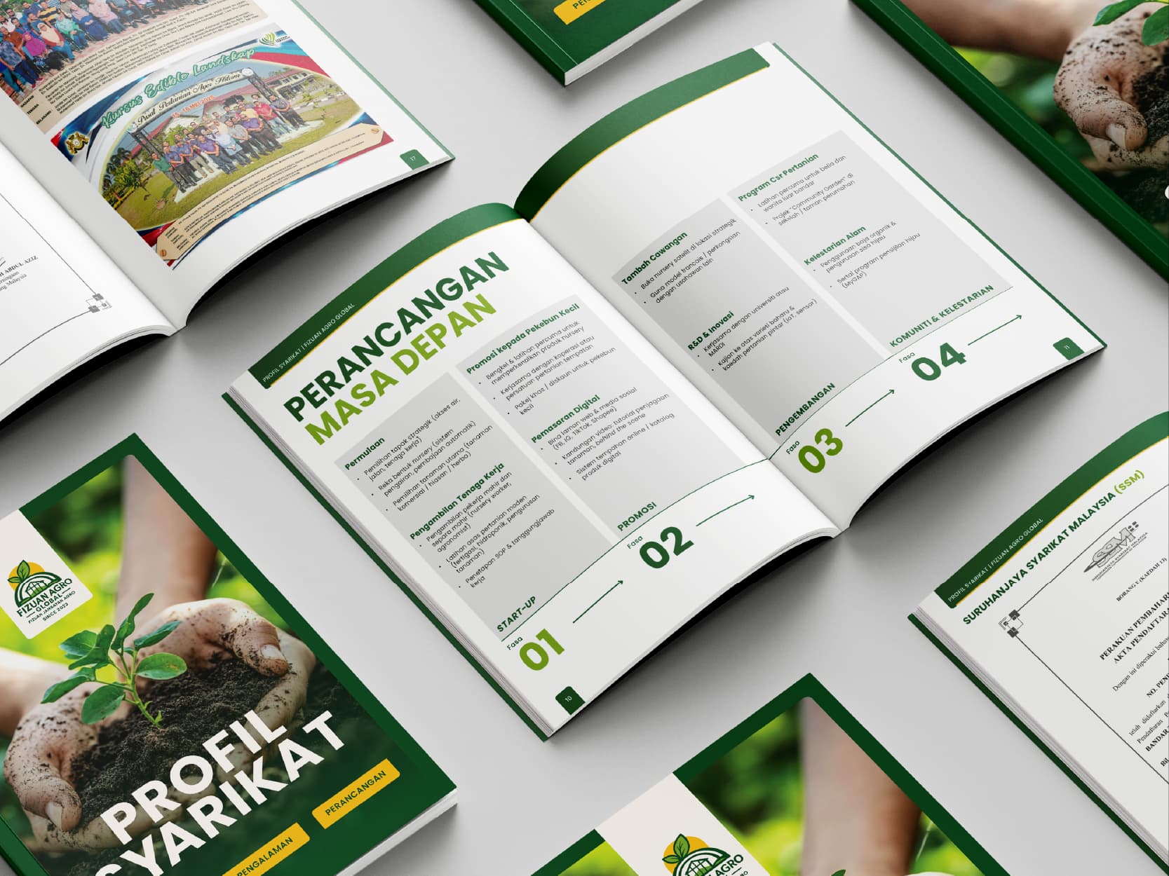 Fizuan company profile: spread selection